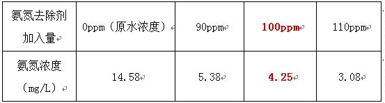 深圳市長隆科技有限公司