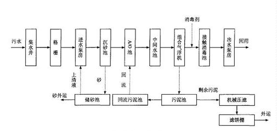 深圳市長(zhǎng)隆科技有限公司