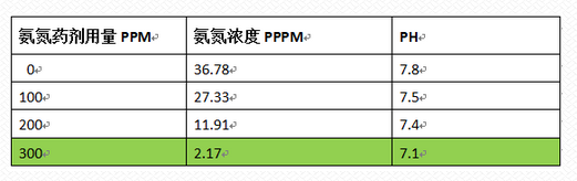 深圳市長(zhǎng)隆科技有限公司