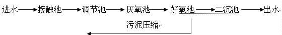 深圳市長隆科技有限公司