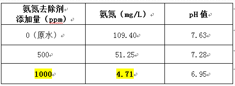 深圳市長隆科技有限公司
