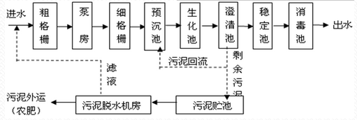 深圳市長隆科技有限公司