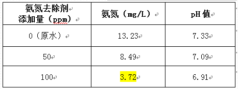 深圳市長隆科技有限公司