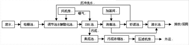 深圳市長隆科技有限公司