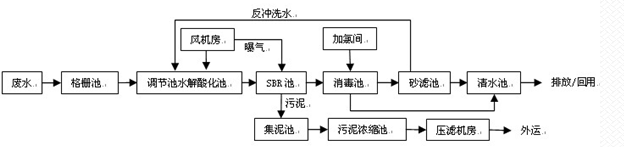 深圳市長隆科技有限公司