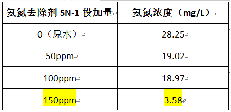 深圳市長隆科技有限公司