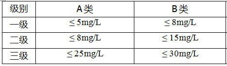 深圳市長隆科技有限公司