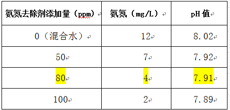 深圳市長隆科技有限公司