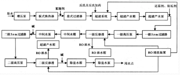 深圳市長隆科技有限公司