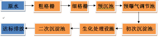 深圳市長隆科技有限公司