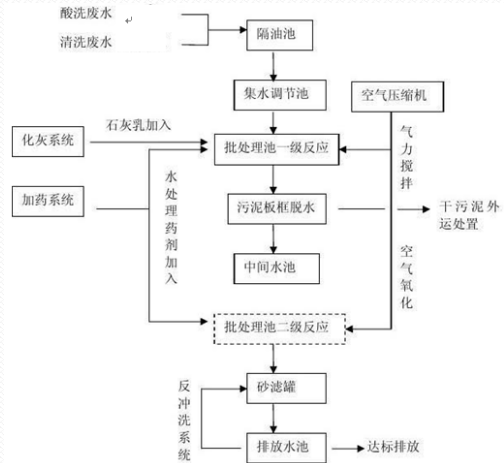 深圳市長隆科技有限公司