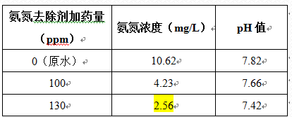 深圳市長隆科技有限公司
