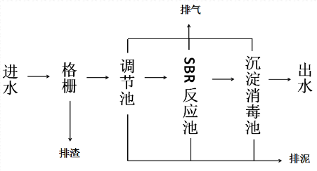 深圳市長隆科技有限公司