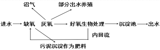 深圳市長隆科技有限公司