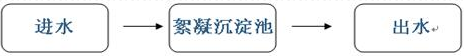 深圳市長隆科技有限公司