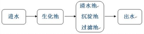 深圳市長隆科技有限公司