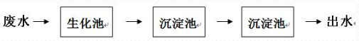 深圳市長隆科技有限公司