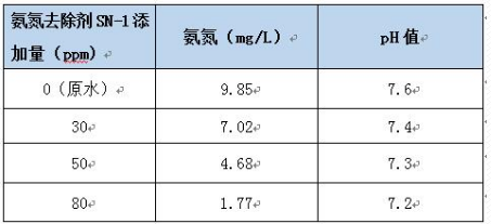 深圳市長隆科技有限公司